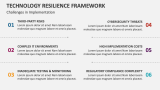 Challenges in Implementation of Technology Resilience Framework - Slide 6