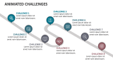 Animated Challenges - Slide 6