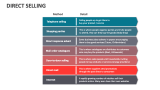 Direct Selling - Slide 3