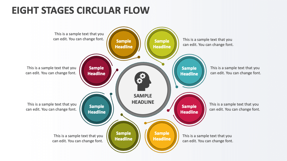 Eight Stages Circular Flow - Slide 1