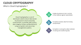What is Cloud Cryptography ? - Slide 2