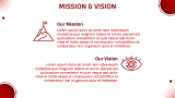 Red Corporate Presentation Theme - Slide 3
