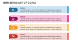 Numbered List of Goals - Slide 3