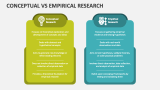 Conceptual Vs Empirical Research - Slide 2