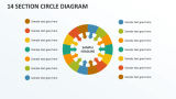 14 Section Circle Diagram - Slide 1