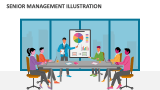 Senior Management Illustration - Slide 2
