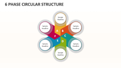6 Phase Circular Structure - Slide 1