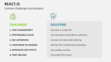 Common Challenges and Solutions | React.js - Slide 10
