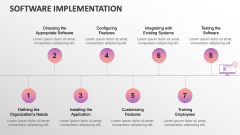 Software Implementation - Slide 1