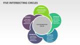Five Intersecting Circles - Slide 1