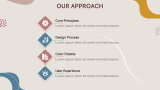 Clean Aesthetic Company Profile - Slide 7