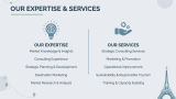 Tourism Consulting Business Plan Presentation - Slide 3