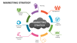 Marketing Strategy - Slide 1