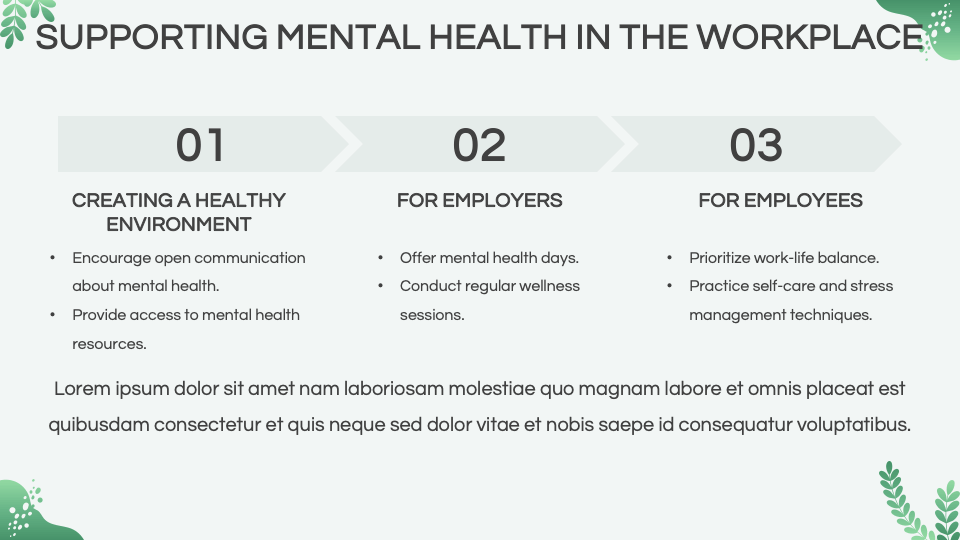Free - Mental Health Awareness Training Workshop Template for Google ...