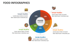 Food Infographics - Slide 4