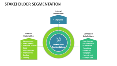 Stakeholder Segmentation - Slide 1