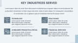 Business Consulting Company Profile - Slide 8