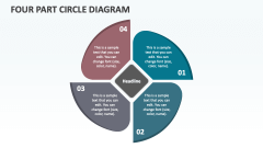 Four Part Circle Diagram - Slide 1