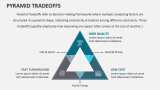 Pyramid Tradeoffs - Slide 1