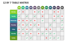 12 By 7 Table Matrix - Slide 1