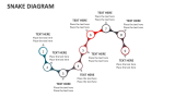 Snake Diagram for PowerPoint and Google Slides - PPT Slides