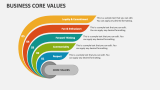 Business Core Values - Slide 6