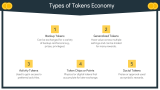 Token Economy - Slide 3