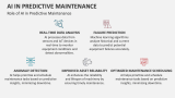 Role of AI in Predictive Maintenance - Slide 4