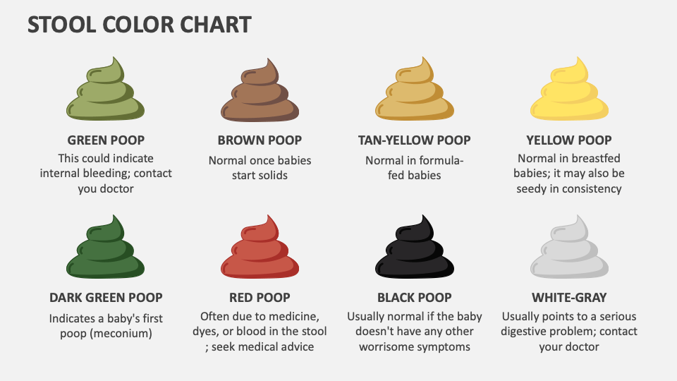 Stool Color Chart - Slide 1