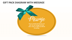 Gift Pack Diagram with Message - Slide 1