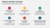 Key Takeaways of People-Centric Culture - Slide 10