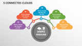 5 Connected Clouds - Slide 1
