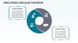 Two-Stage Circular Chevron - Slide 1