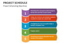 Project Scheduling Objectives - Slide 1