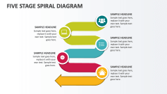 Five Stage Spiral Diagram - Slide 1