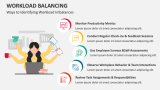 Ways to Identifying Workload Imbalances - Slide 5