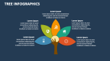 Tree Infographics Template for PowerPoint and Google Slides - PPT Slides
