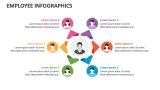 Employee Infographics - Slide 3