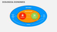 Ecological Economics - Slide 1