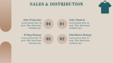 T-Shirt Brand Pitch deck - Slide 10