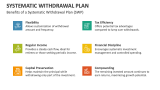 Benefits of a Systematic Withdrawal Plan (SWP) - Slide 9