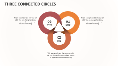 Three Connected Circles - Slide 1