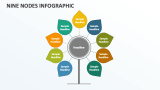 Nine Nodes Infographic - Slide 1