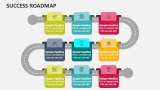 Success Roadmap - Slide 2