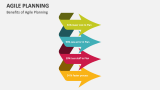 Benefits of Agile Planning - Slide 9