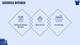 Laundry Services Business Plan - Slide 4