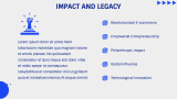Jack Ma Presentation - Slide 12