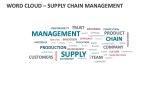 Word Cloud - Supply Chain Management - Slide 6