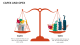CapEx vs. OpEx - Slide 2