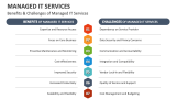 Benefits & Challenges of Managed IT Services - Slide 7